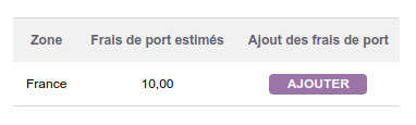 FP pour ce paler